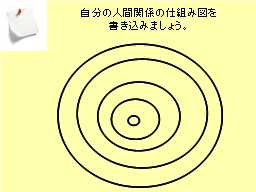 自分の人間関係の仕組み図を
書き込みましょう。