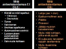 Mitä anteeksiantamus EI OLE: