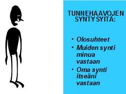 TUNNEHAAVOJEN SYNTYSYITÄ: 