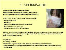 1. SHOKKIVAIHE