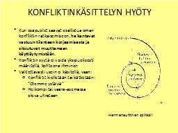 KONFLIKTINKÄSITTELYN HYÖTY